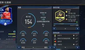  莱万刷新里程碑，国际米兰八强战力克热刺，晋级概率达80％